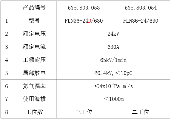 1606368015872055698.png image.png